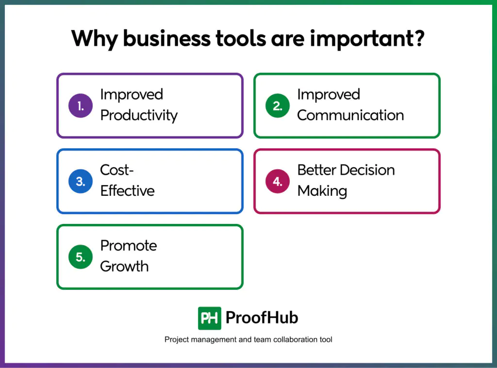 Smart Business Tools